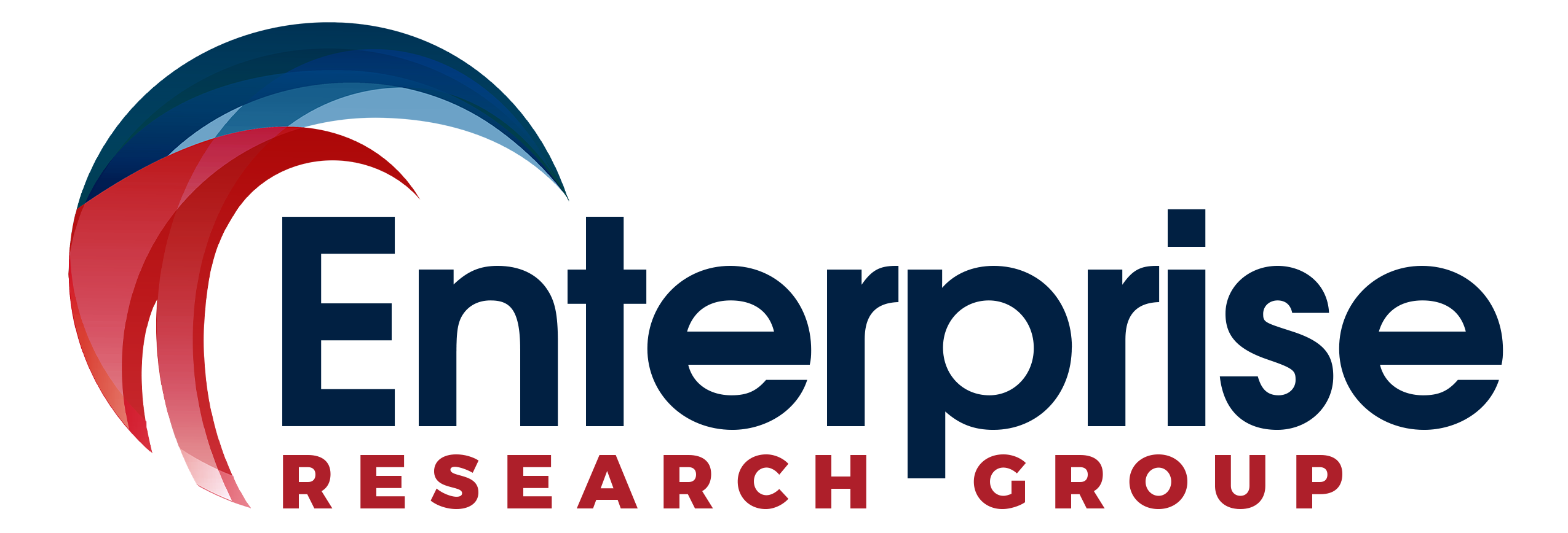 Enterprise Research Group